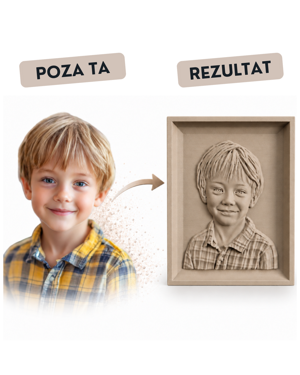 Portret în basorelief personalizat după fotografie – imprimat 3D