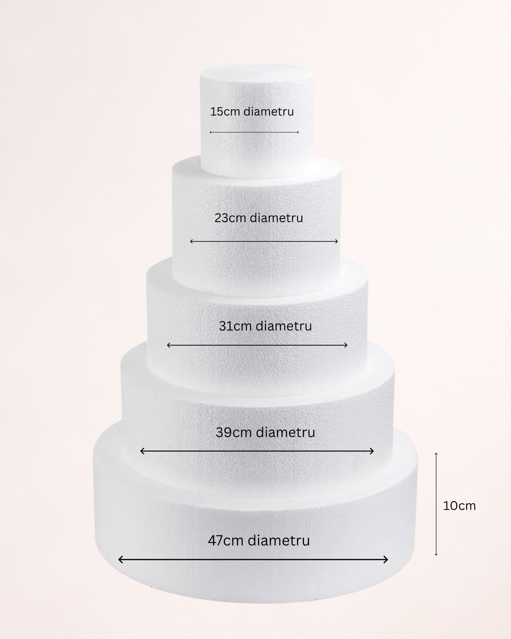 Machetă pentru tort – 5 etaje