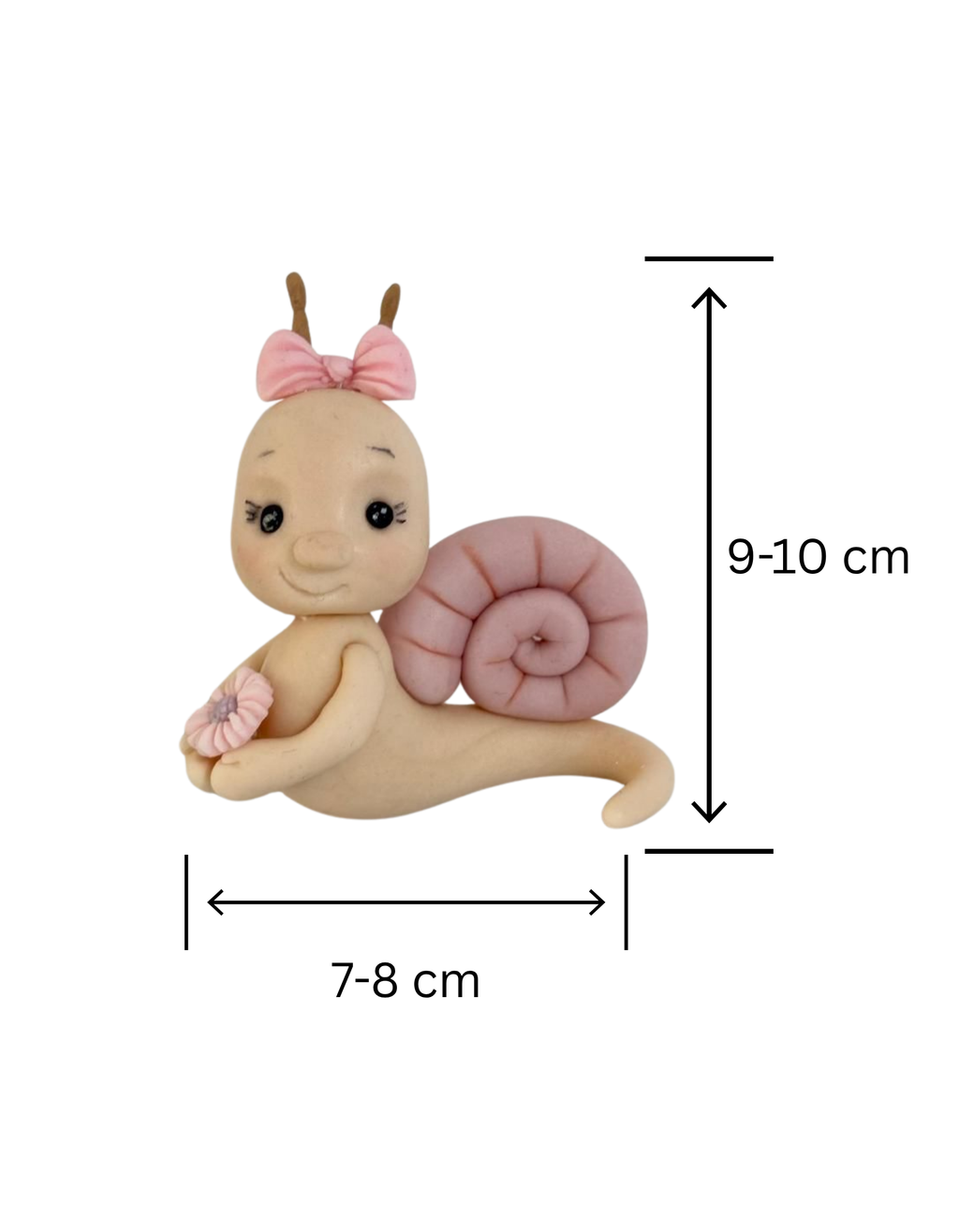 Figurina pentru tort din pasta de zahar in forma de melc