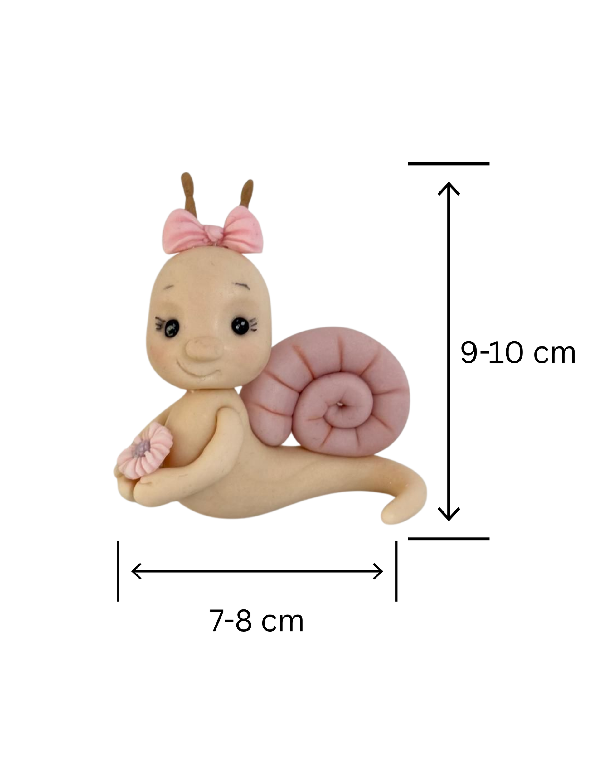 Figurina pentru tort din pasta de zahar in forma de melc